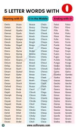 5 Letter Words with Ero in Them