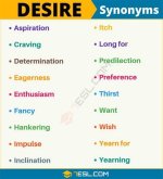Exploring the Depths of Desire: Another Word for Lustful