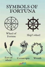 God and Goddess Symbol Meanings - Fortuna