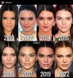 Kendall Jenner: the Evolution of a Cultural Icon in the Spotlight