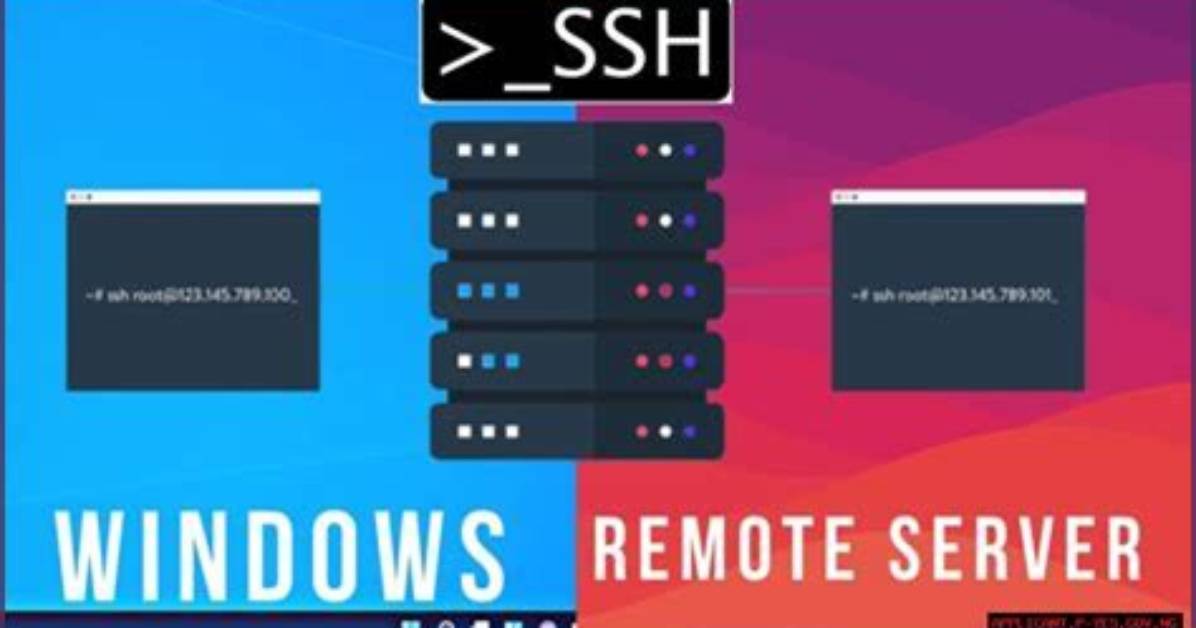 Mastering Remoteiot Vpc Ssh: a Comprehensive Guide for Raspberry Pi Aws Deployment