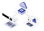 Remote Iot Web Ssh Raspberry Pi: Access Your Device Anywhere!