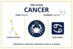 The Charismatic Cancer: Understanding the 15Th July Star Sign