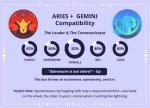 Unveiling Aries-Gemini Compatibility: a Cosmic Guide to Harmony
