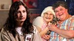 Unveiling Gypsy Rose Blanchard's Net Worth in 2024
