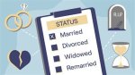Unveiling Rex Smith's Marital Status: Secrets and Revelations