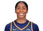 Unveiling the Love Life of Sydney Colson: Who Is Her Girlfriend?