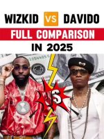 Wizkid vs Davido: Who Has More Money?